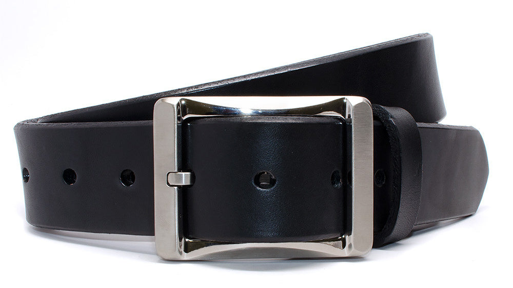 With NoNickel, There are NO Surprises