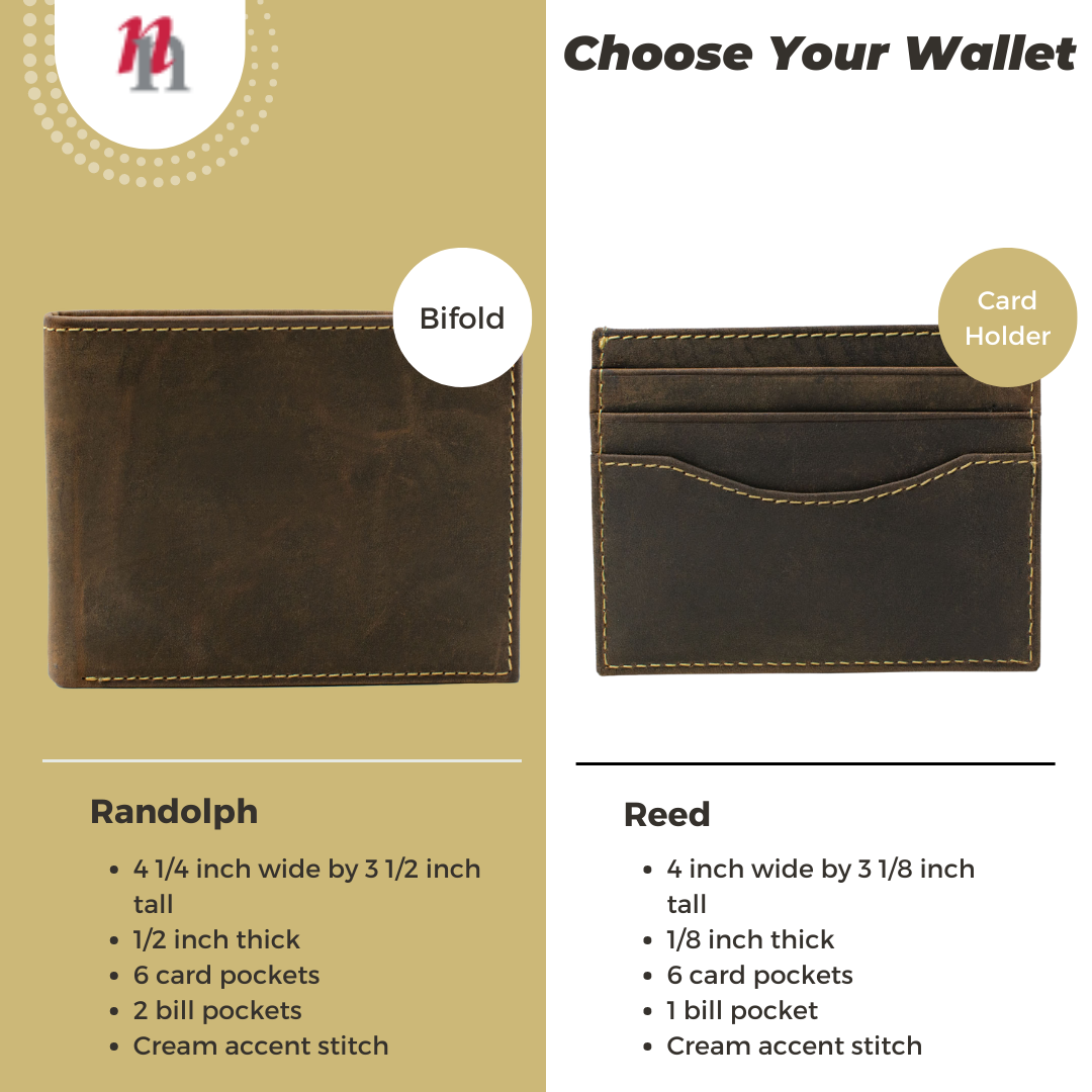 Infographic showing Reed Card Holder Wallet and Randolph Bifold Wallet. Reed is thinner.