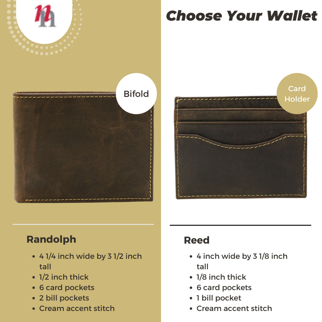 Choose Your Wallet. Randolph bifold design or Reed card holder. Same leather and cream stitching.
